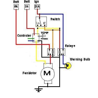 ZeeJay (throughly abused) - Page 2